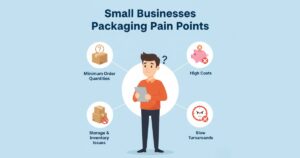 Small Businesses Packaging Pain Points